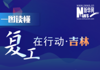 【一圖讀懂】復工在行動·吉林篇