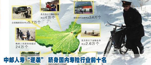 中郵人壽“逆襲” 躋身國內壽險行業前十名