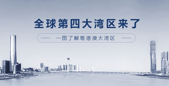 全球第四大灣區來了！一圖了解粵港澳大灣區