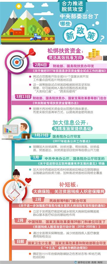 （砥礪奮進的五年·變革中國·圖文互動）（3）新理念引領發展新方向——中共十八大以來歷史性變革系列述評之二