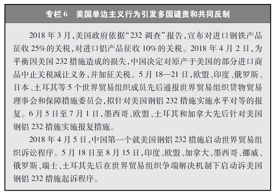 （圖表）[“中美經貿摩擦”白皮書]專欄6 美國單邊主義行為引發多國譴責和共同反制