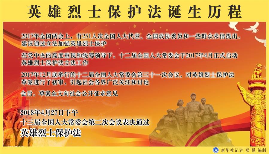 (新華全媒頭條·圖文互動(dòng))(4)致敬英烈 捍衛(wèi)榮光——寫在英雄烈士保護(hù)法實(shí)施后首個(gè)烈士紀(jì)念日