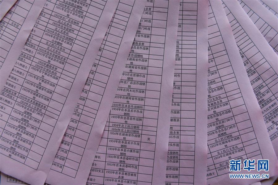 (新華全媒頭條·壯麗70年·奮斗新時代——記者再走長征路·圖文互動)(8)出發,“初”發——來自紅軍長征出發地的追尋