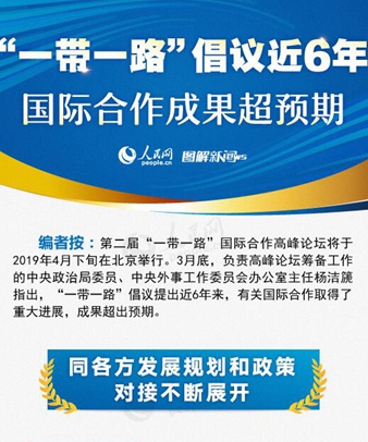 “一帶一路”倡議近6年，國(guó)際合作成果超預(yù)期